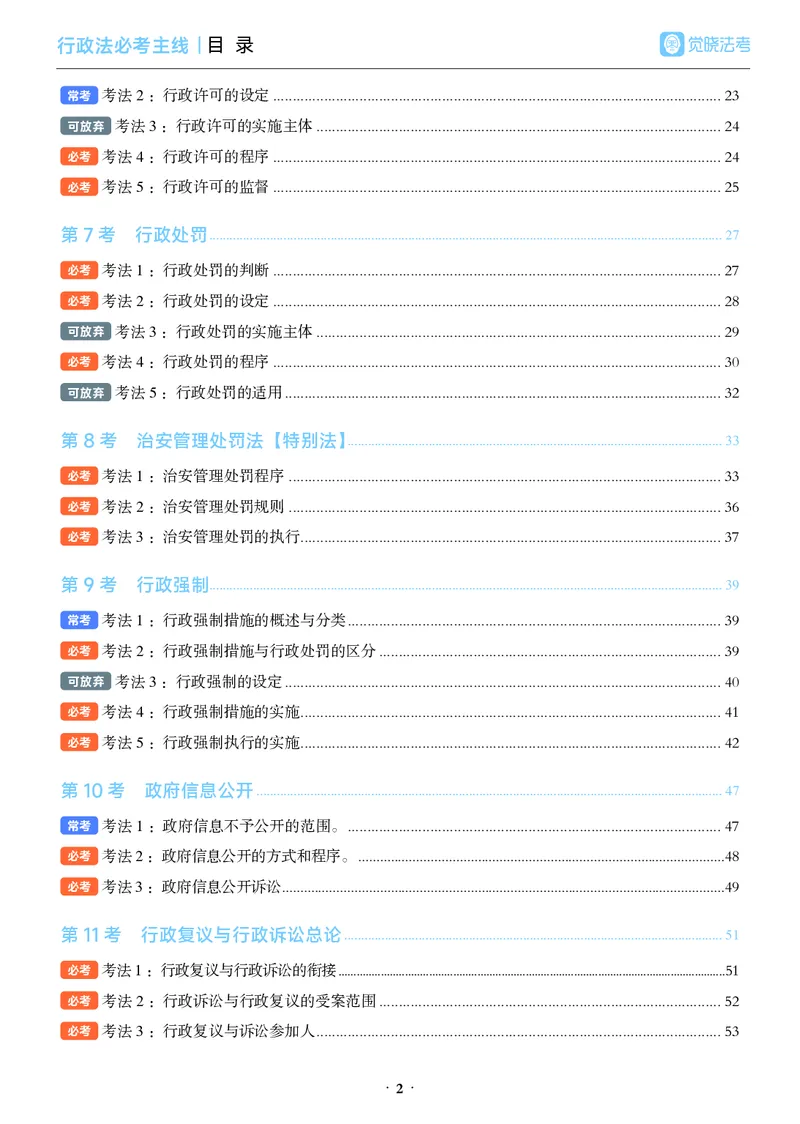 《彩色26年行政法必考主线_2026法考客观_觉-X_0926JX客观考前冲刺-必考主线课程_07.2026年行政法必考主线(兰燕卓)》第6页预览