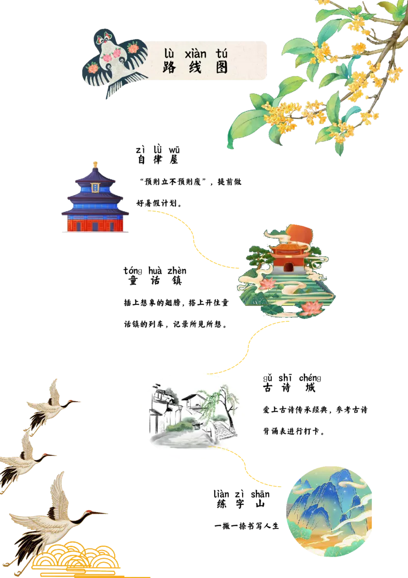 《2025一年级暑假作业_2025秋小学语数英热门学习资料合集_25年1-6年级暑假游记《暑假乐学手册》_一年级》第3页预览