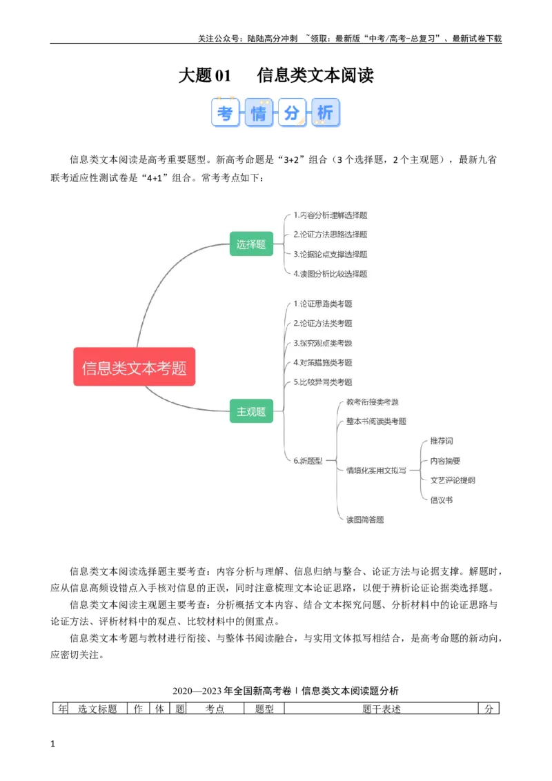 《大题01信息类文本阅读（现代文阅读Ⅰ）（解析版）_专项复习_2024年_2024年新高考语文大题突破练习题大题预测试卷训练_资料》第1页预览