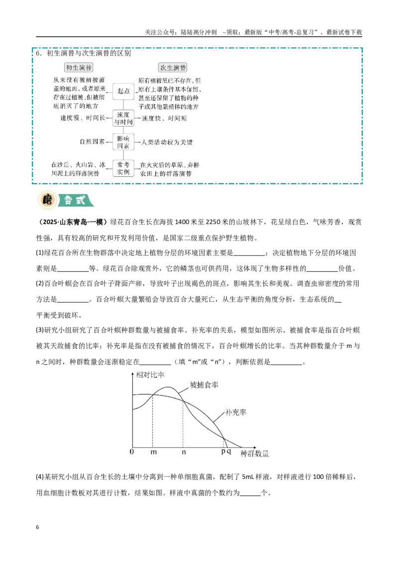 《大题04生物与环境类（教师版）_06-生物-高考总复习_专项复习_2025年_2025年高考生物大题突破+限时集训（福建专用）》第6页预览