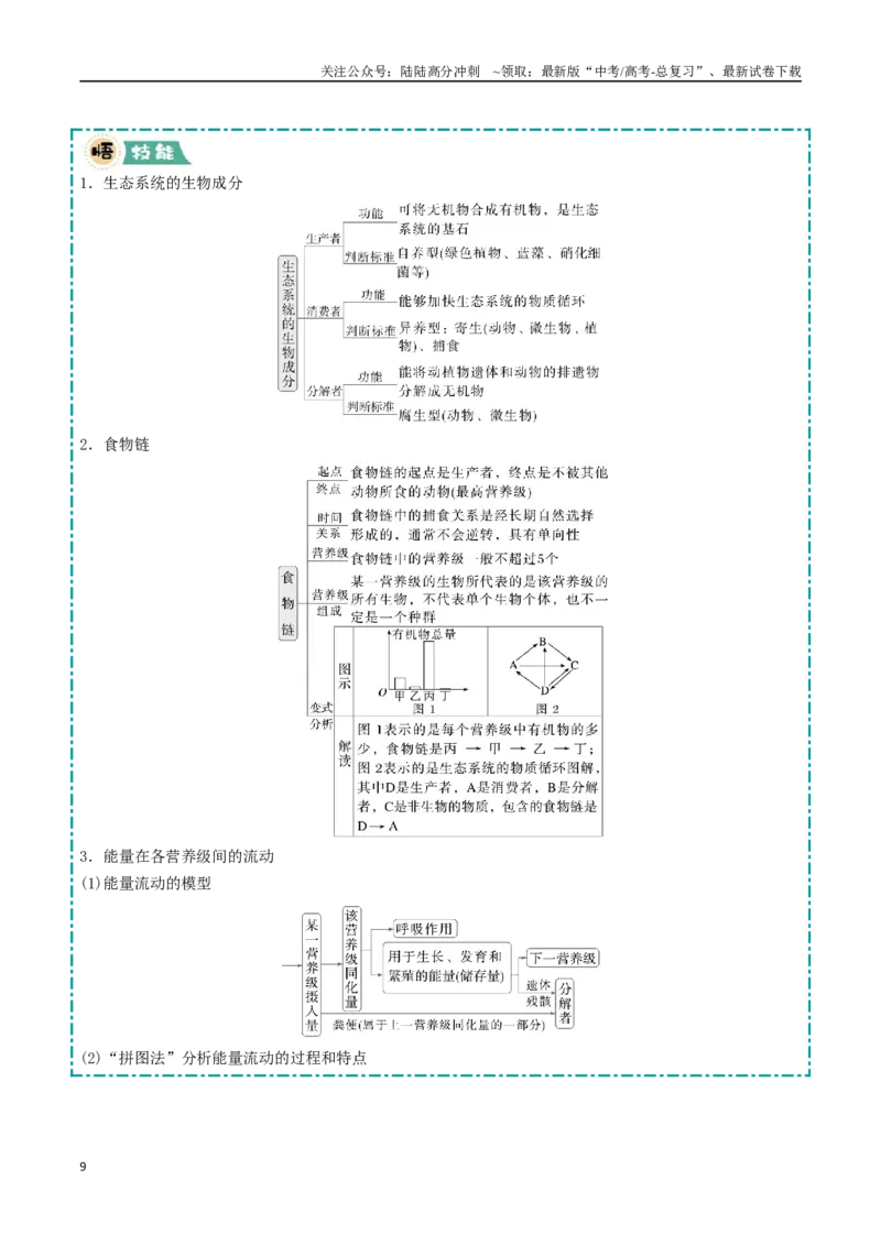 《大题04生物与环境类（教师版）_06-生物-高考总复习_专项复习_2025年_2025年高考生物大题突破+限时集训（福建专用）》第9页预览