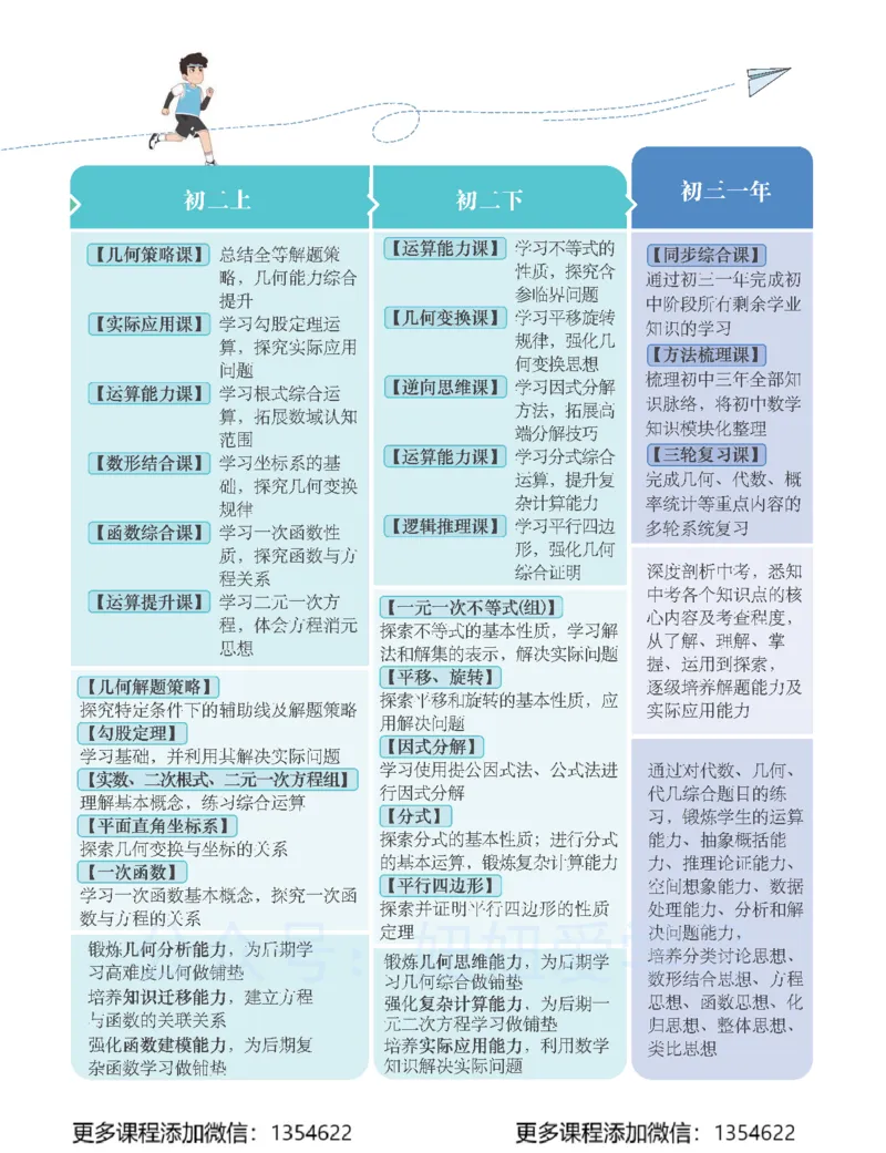 《初三数学学习用书-春下-北师版A加-讲义1_Password_Removed-3f30fdba0a2d_学而思初中3年级_2024春下初三_04.2024春下初三数学北师A+班韩春成》第5页预览