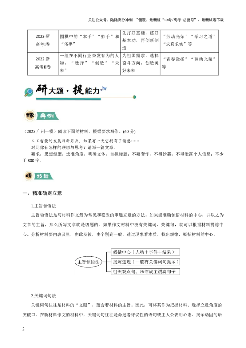 《大题09写作（原卷版）_三轮冲刺_大题精做冲刺2025年高考语文大题突破+限时集训（新高考通用）》第2页预览
