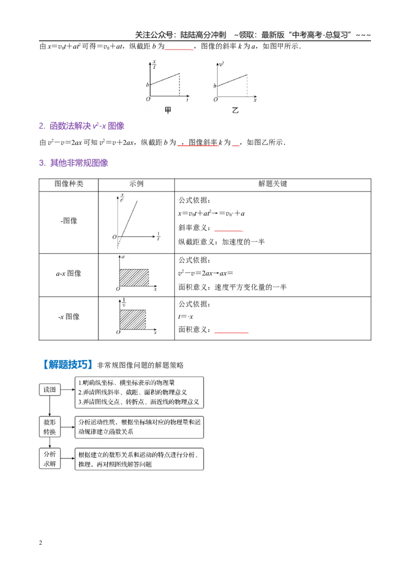 《微专题1　运动学图像　追及与相遇问题（学生版）_04-物理-高考总复习_一轮复习_2026年-物理高考一轮复习_2026年高考物理一轮复习·知识清单（新高考通用）-G365_资料》第2页预览