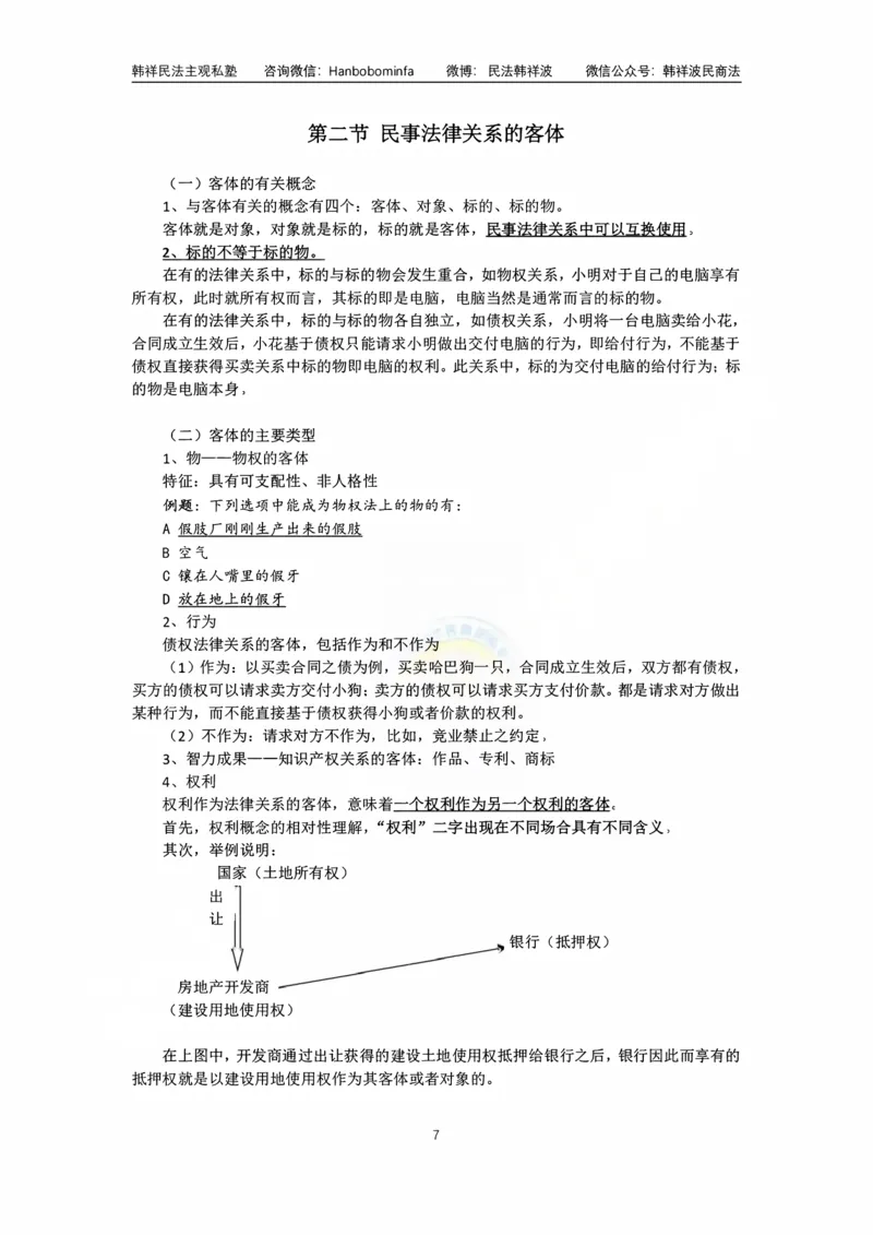 《竖版打印韩祥波法考私塾班民法导学2026_2026法考客观_名师私塾_26民法韩祥波视频+讲义_韩祥波法考民法主客一体私塾班视频+讲义_01导学》第7页预览