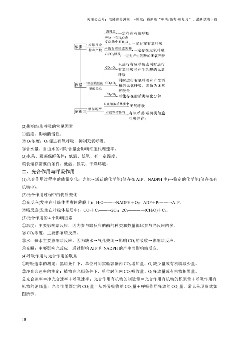《大题01细胞代谢类（原卷版）_06-生物-高考总复习_三轮冲刺_大题精做冲刺2025年高考生物大题突破+限时集训（新高考通用）》第10页预览
