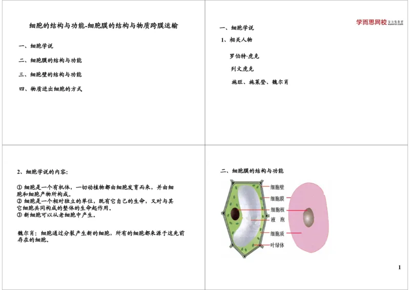《细胞的结构与功能-细胞膜的结构与物质跨膜运输（一）-d430abd8c075_学而思高三全套_高三录播课程各种版本_高三一轮二轮_29709-56高考生物一轮总复习（必修+选修1、3）》第1页预览
