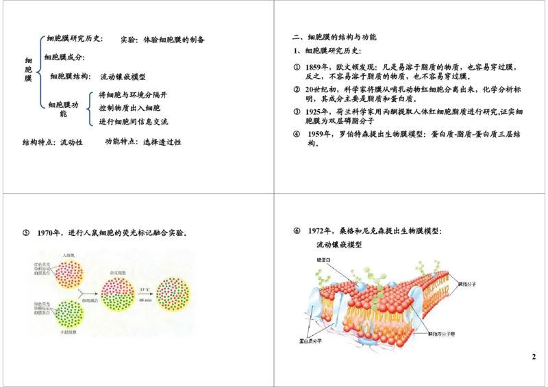 《细胞的结构与功能-细胞膜的结构与物质跨膜运输（一）-d430abd8c075_学而思高三全套_高三录播课程各种版本_高三一轮二轮_29709-56高考生物一轮总复习（必修+选修1、3）》第2页预览