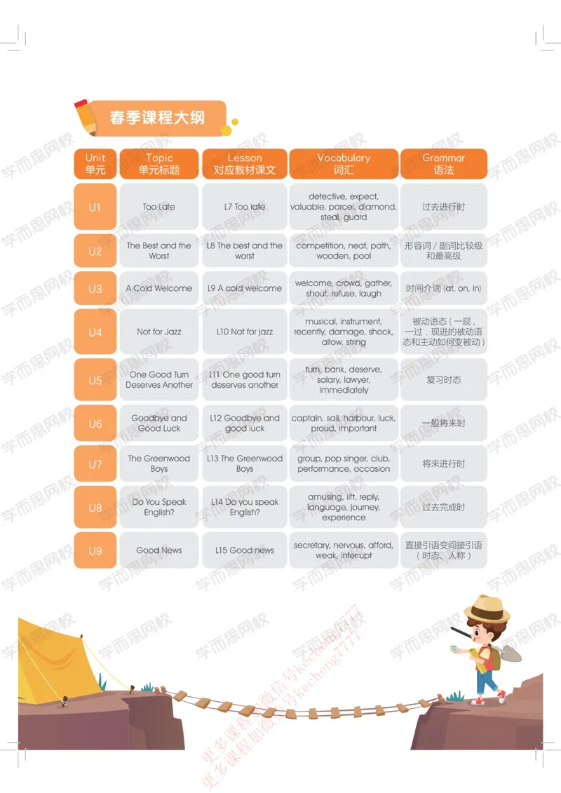 《低清讲义春上五年级双优目标ss班Lv9讲义_1-03585c2ea6e8_小学学而思全套_五年级全套_五年级2020年暑-2021年的直播课_2021年春季课程五年级》第3页预览