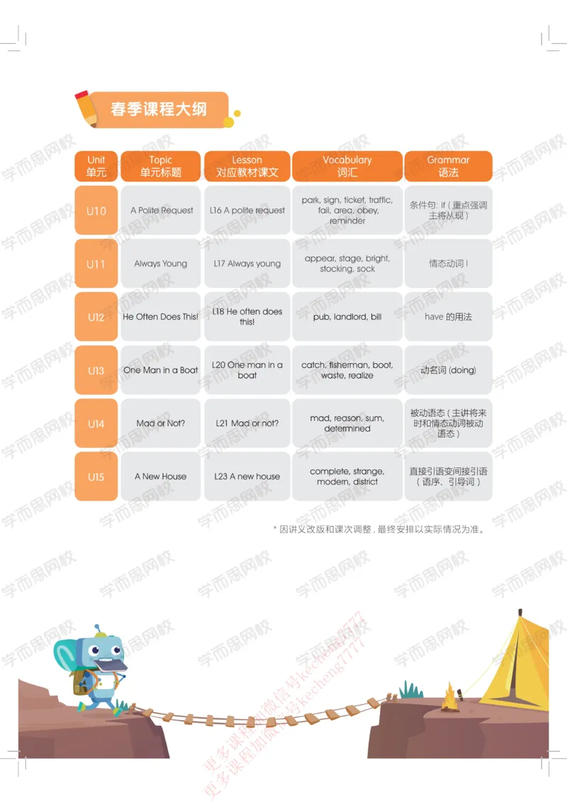 《低清讲义春上五年级双优目标ss班Lv9讲义_1-03585c2ea6e8_小学学而思全套_五年级全套_五年级2020年暑-2021年的直播课_2021年春季课程五年级》第4页预览