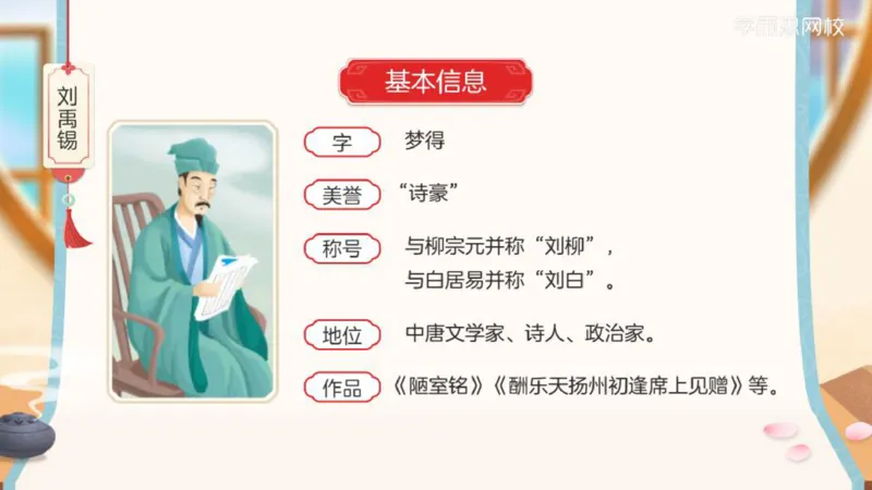 《第03讲讲义-7345d620e12a_小学学而思全套_六年级全套_六年级2020年暑-2021年春直播课程_2021年春季课程六年级_2021年春六年级大语文直播班达吾力江15讲完结_第03讲古文中的书斋》第6页预览