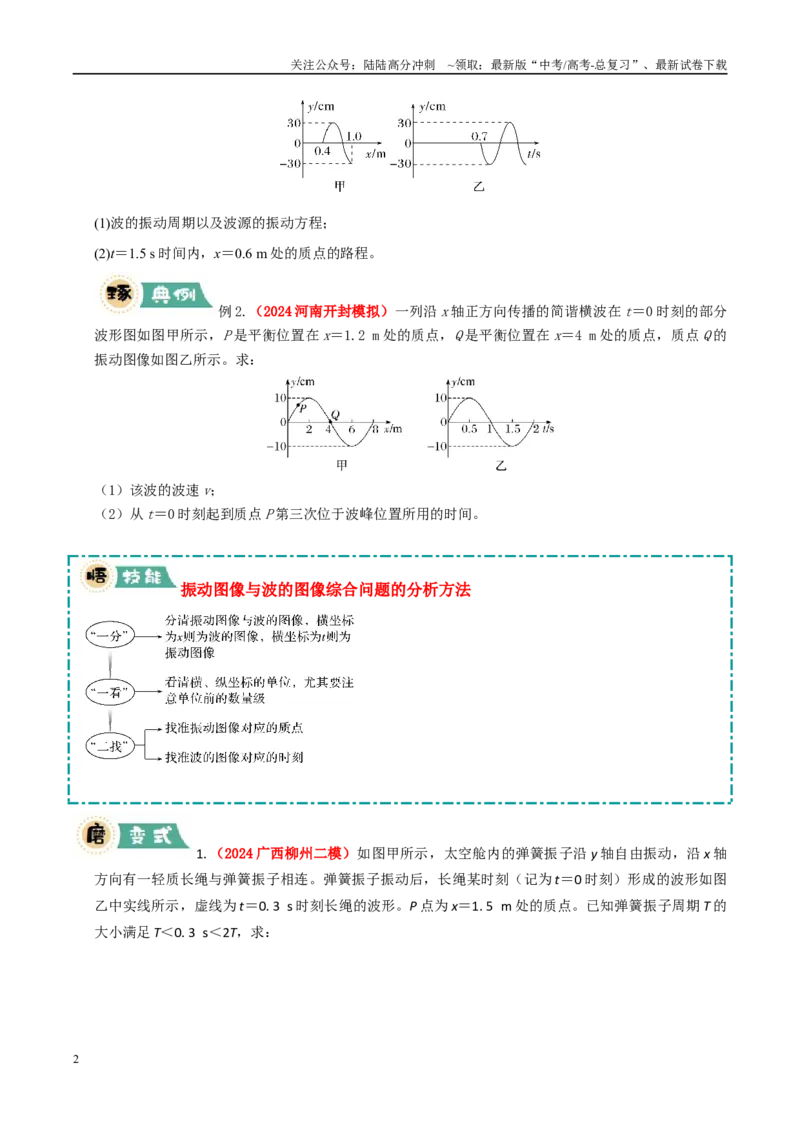 《大题13振动、波动与几何光学（学生版）_04-物理-高考总复习_专项复习_2025年_2025年高考物理大题突破+限时集训（新高考通用）》第2页预览