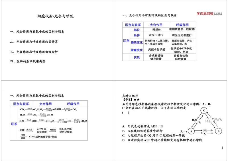《细胞代谢-光合与呼吸-e202d6b9a476_学而思高三全套_高三录播课程各种版本_高三一轮二轮_29709-56高考生物一轮总复习（必修+选修1、3）_第11讲：细胞代谢-光合与呼吸（一轮上）》第1页预览