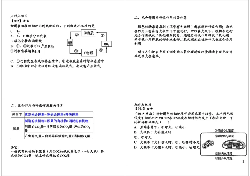 《细胞代谢-光合与呼吸-e202d6b9a476_学而思高三全套_高三录播课程各种版本_高三一轮二轮_29709-56高考生物一轮总复习（必修+选修1、3）_第11讲：细胞代谢-光合与呼吸（一轮上）》第2页预览