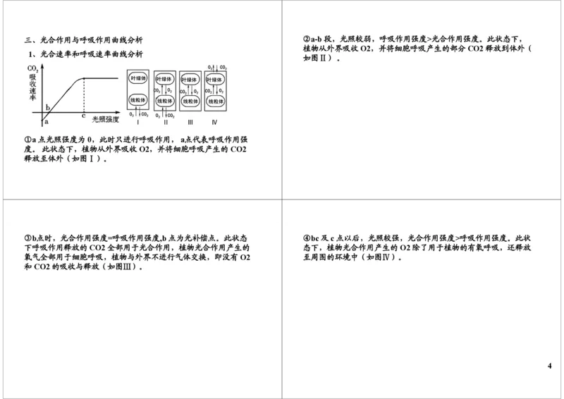 《细胞代谢-光合与呼吸-e202d6b9a476_学而思高三全套_高三录播课程各种版本_高三一轮二轮_29709-56高考生物一轮总复习（必修+选修1、3）_第11讲：细胞代谢-光合与呼吸（一轮上）》第4页预览