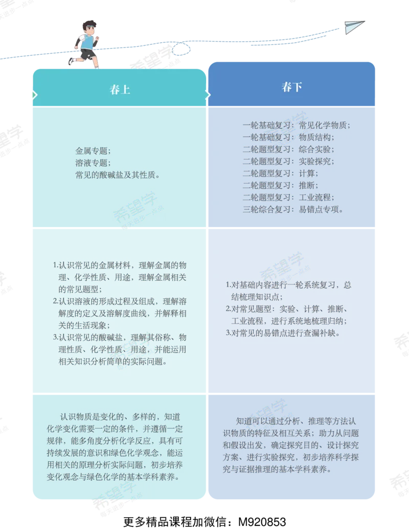 《wx_11220920500490-初三化学培训班学习用书-春上-全国版S-讲义2-正文-1668653718756-7fe5e99678bc_学而思初中3年级_2023春上初三_初三春上化学全国版S陈谭飞13》第5页预览