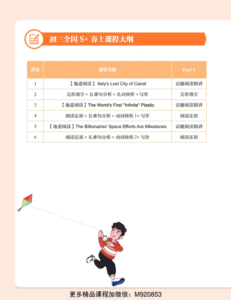 《wx_11220920500489-初三英语培训班学习用书-春上-全国版S加-讲义1-正文-1668654495424-48eaf990f87a_学而思初中3年级_2023春上初三_初三春上英语全国版S+毕春艳12》第7页预览