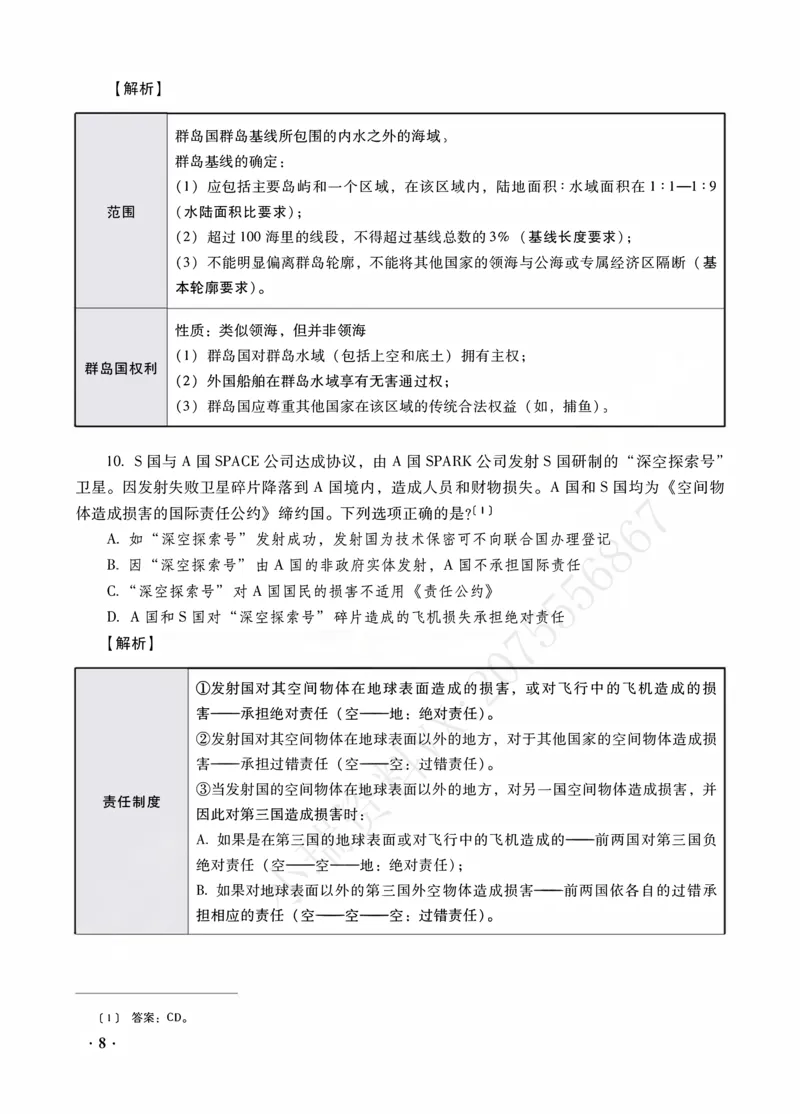 《王斌讲三国法之金题密训解析版_2026法考客观_瑞-D_102026RD金题密训（内部课）_07三国法王斌金题密训》第10页预览