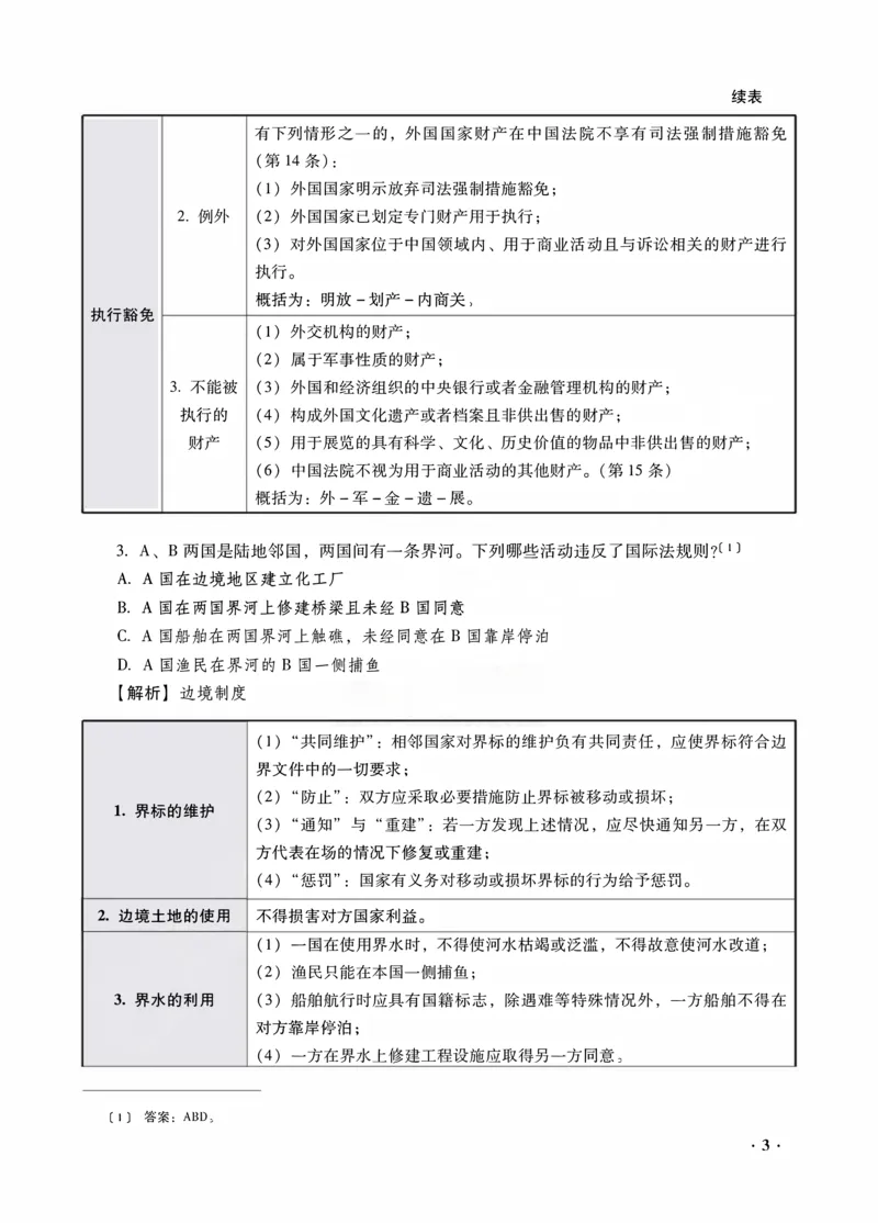 《王斌讲三国法之金题密训解析版_2026法考客观_瑞-D_102026RD金题密训（内部课）_07三国法王斌金题密训》第5页预览