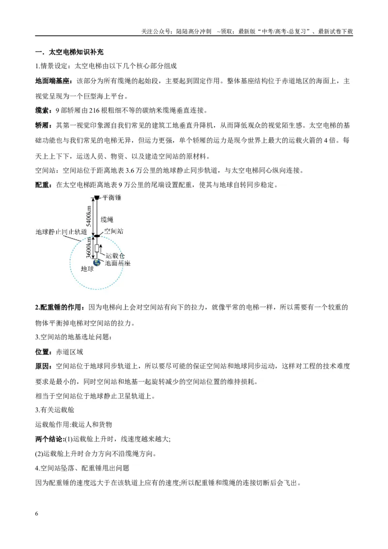 《大题03天体物理与航天航空（原卷版）_04-物理-高考总复习_专项复习_2024年_2024年新高考物理大题突破练习题限时集训试卷练习_资料》第6页预览