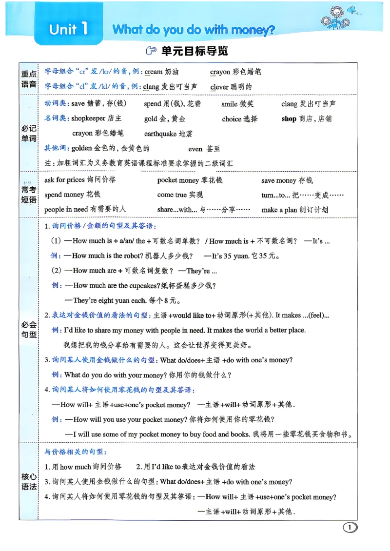 《WY6主书知识点课时练_2027版小学《典中点》3-6年级上册（英语）（外研版）_26秋典中点英语外研6》第4页预览