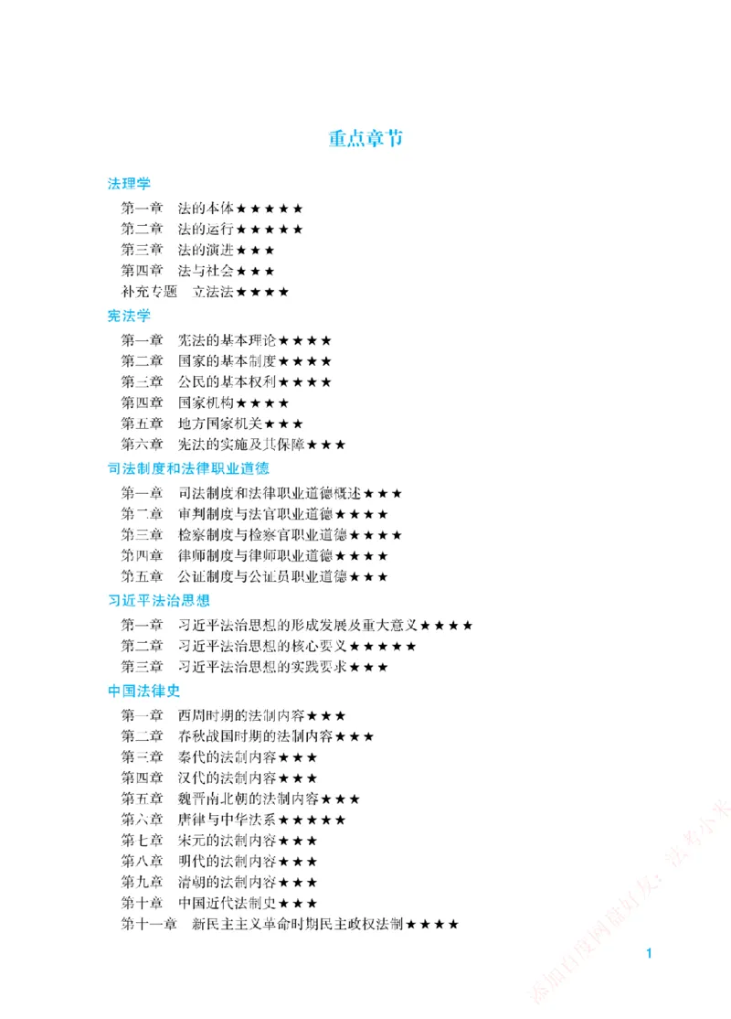 《重点章节和考查重点-理论法_2026法考客观_众-H_2026法考系统强化（内部）合集_00.配套资料(含知识点汇总)_07.内部系统强化课考查重点》第1页预览