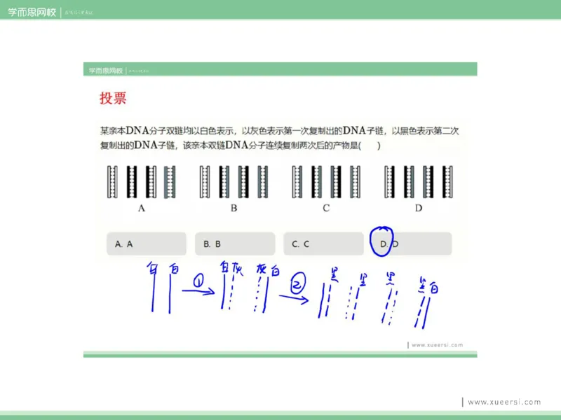 《课件42019寒高二基因工程1-1c7ace7c05b4_学而思高二全套_2020年寒假高二(1)_2020寒假目标清北班高二生物直播班（全国）7讲周云完结_资料》第3页预览
