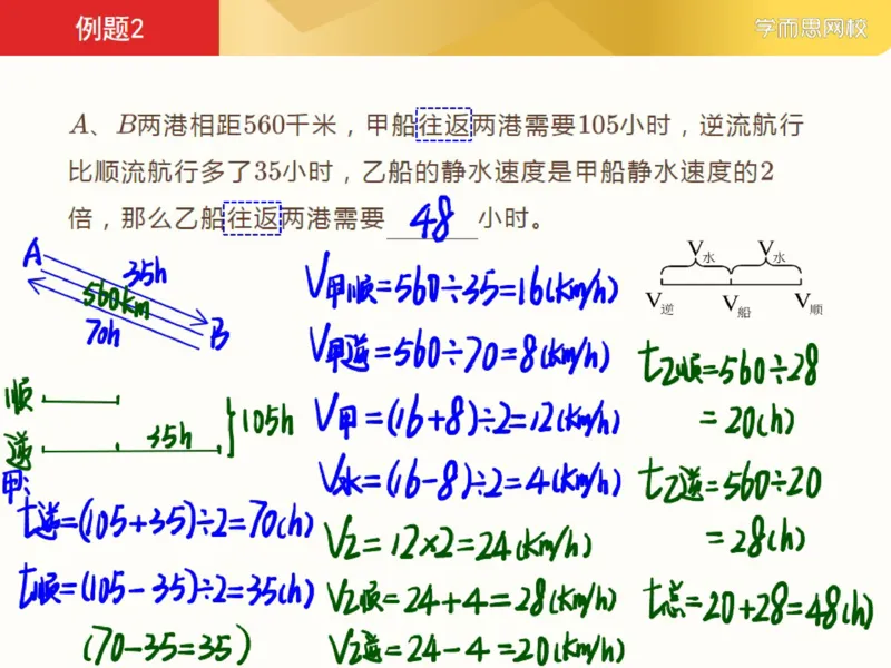 《382350_第5讲_创新思维水中的路程速度与时间笔记-6eada61919c3_小学学而思全套_四年级全套_四年级2020年暑-2021年的直播课_2021年寒假课程四年级_资料》第10页预览