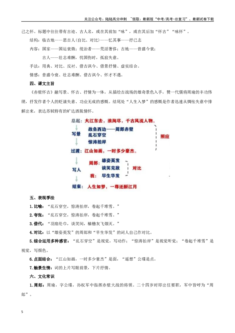 《必修上册诗歌背诵篇目之《念奴娇·赤壁怀古》实词句式默写模拟拓展训练（教师版）_专项复习_2025年_2025年高考语文古诗文必备篇目读写专练（全国通用）_资料_1-必修上册》第5页预览