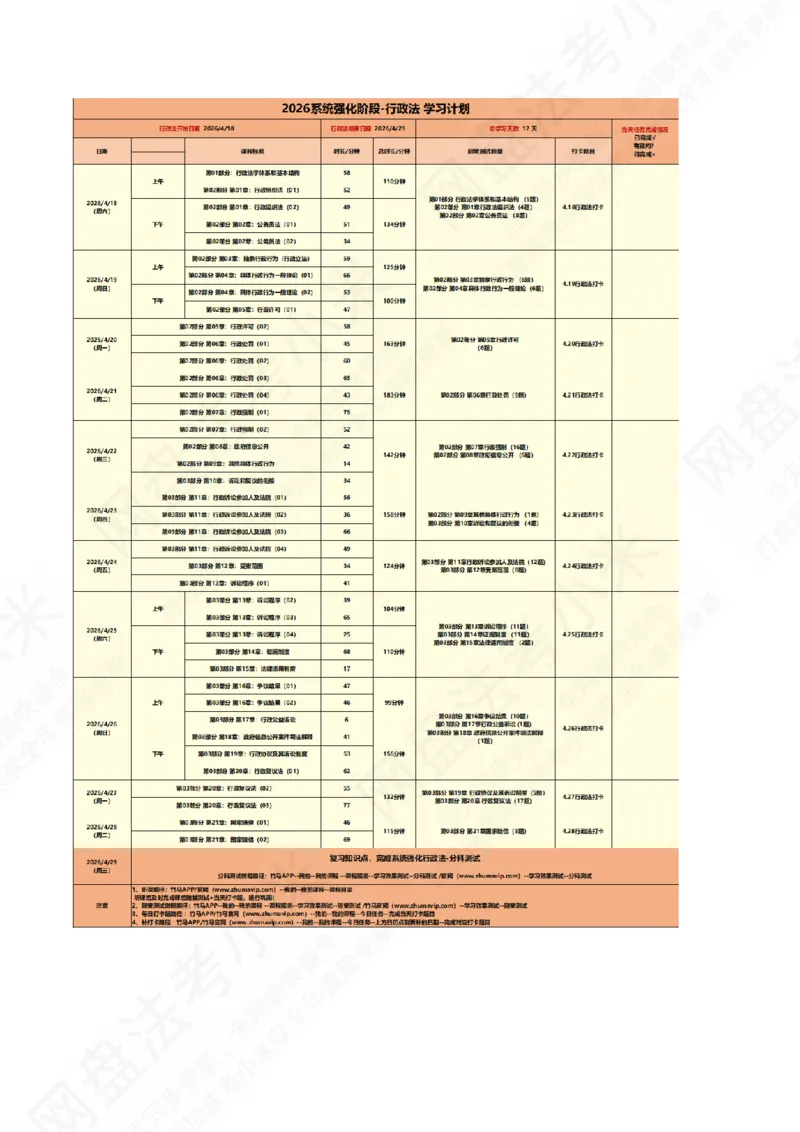 《系统强化行政法学习计划_2026法考客观_众-H_2026法考系统强化（内部）合集_00.配套资料(含知识点汇总)_01.学习计划_03行政法学习计划》第1页预览