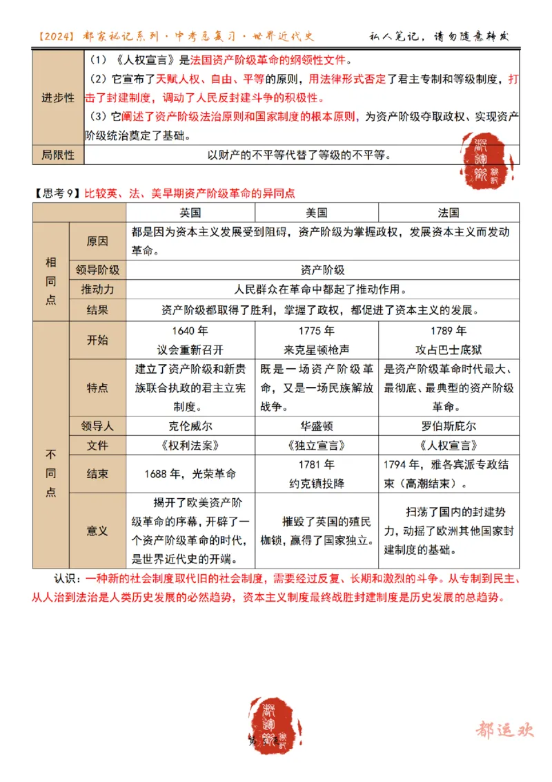 《第4讲-08e40a0f80f3_学而思初中3年级_2024春下初三_初三历史培训班（春下·全国版·A+）_5.一轮复习资本主义制度的确立和扩展》第5页预览