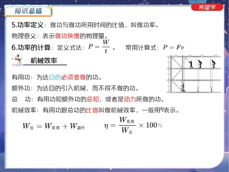 《8笔记-b7b51b9f6ef9_学而思初中3年级_2024春上初三_06.2024春上初三物理S班余沛州_资料》第4页预览