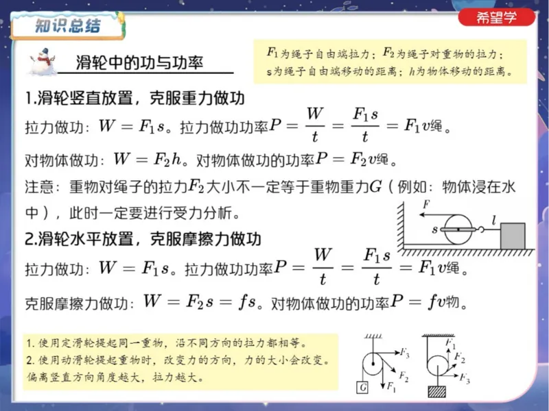 《8笔记-b7b51b9f6ef9_学而思初中3年级_2024春上初三_06.2024春上初三物理S班余沛州_资料》第5页预览