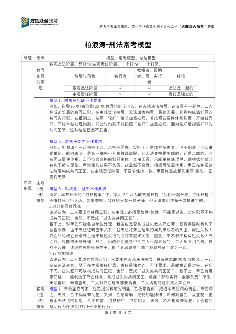 《柏浪涛-刑法常考模型_2026法考客观_其他_26法考笔记、口诀及核心考点等资料合集_柏浪涛-2026法考刑法常考模型汇总》第1页预览