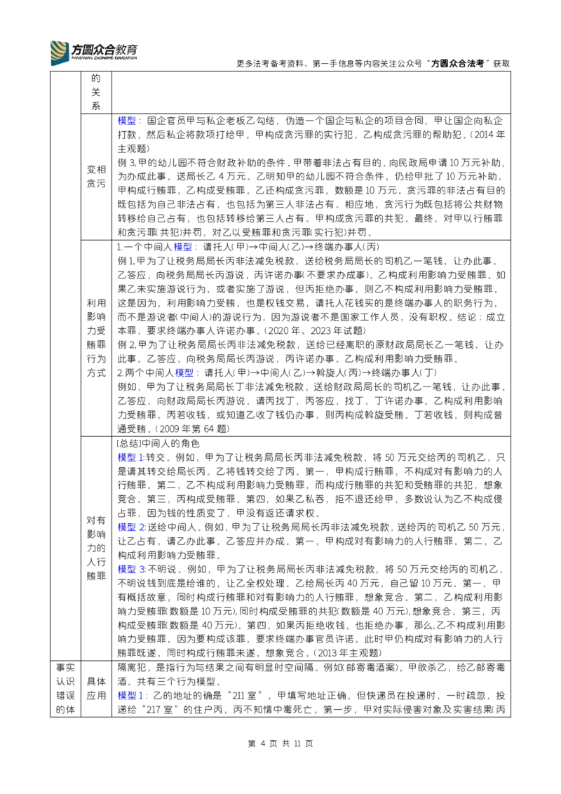 《柏浪涛-刑法常考模型_2026法考客观_其他_26法考笔记、口诀及核心考点等资料合集_柏浪涛-2026法考刑法常考模型汇总》第4页预览