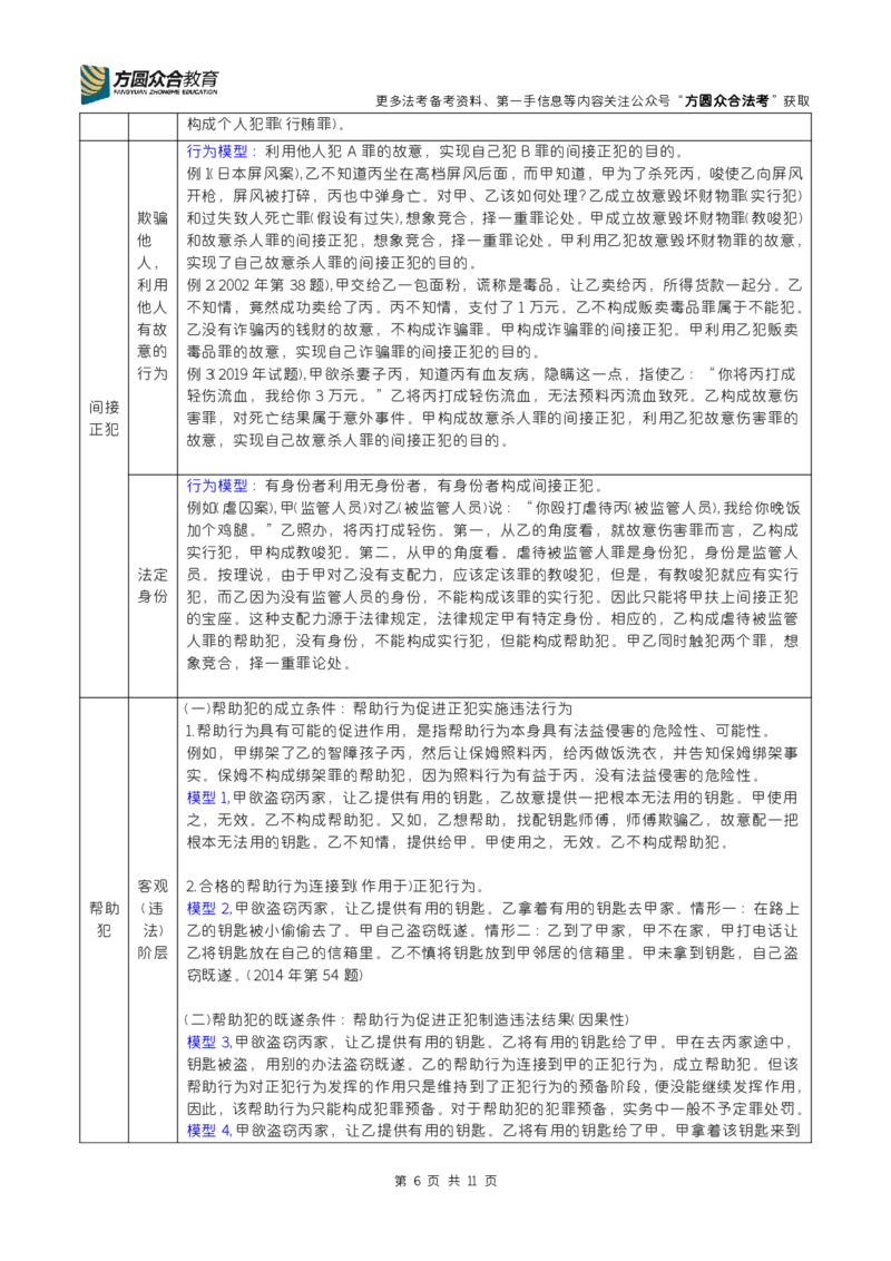 《柏浪涛-刑法常考模型_2026法考客观_其他_26法考笔记、口诀及核心考点等资料合集_柏浪涛-2026法考刑法常考模型汇总》第6页预览