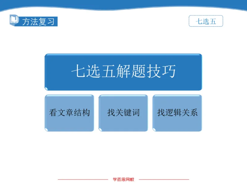 《斐然英语高三清北班Lecture7补充版讲义-d795d092f6ad_学而思高三全套_2020春季高三_20春季目标清北班高三英语2轮复习（全国）14讲顾斐(1)》第8页预览