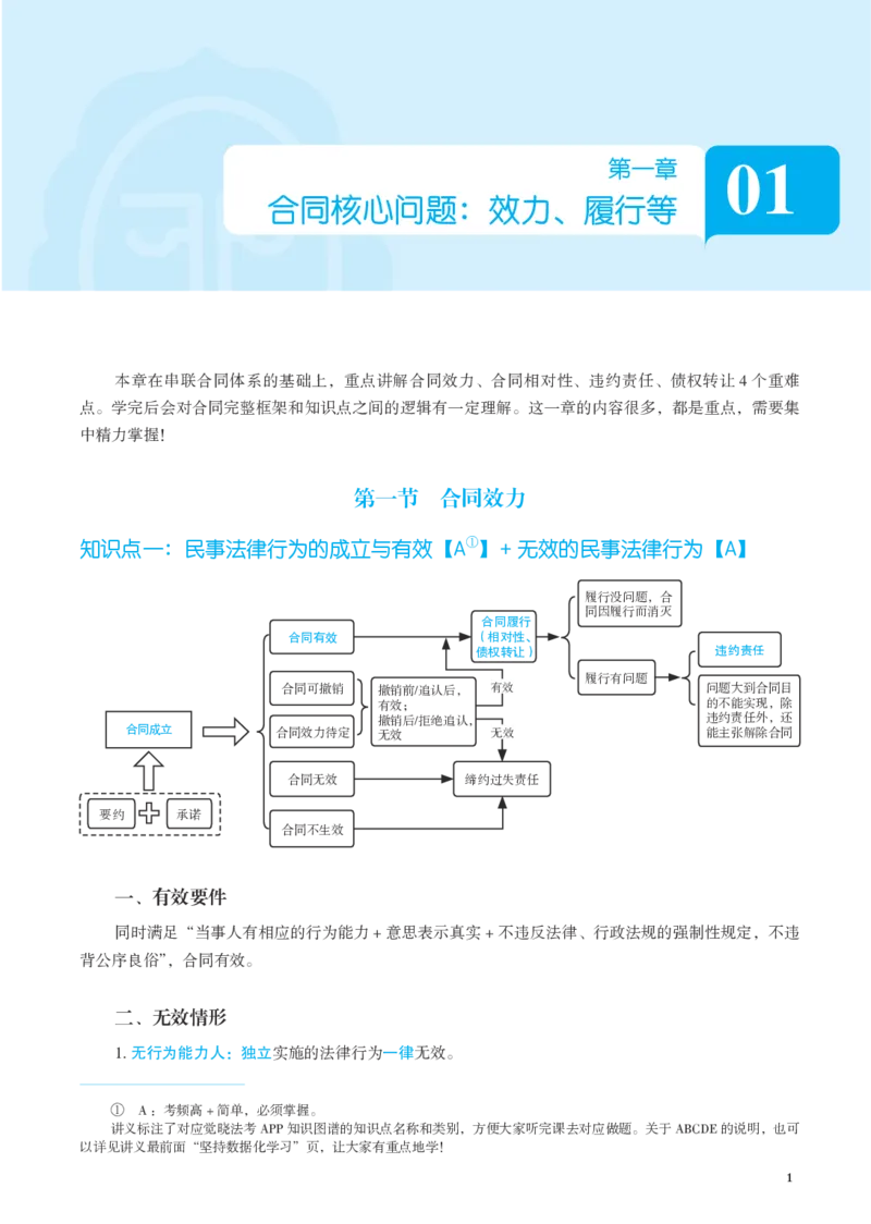 《彩色26年民法重难点专题_2026法考客观_觉-X_2026JX法考重难点专题视频+讲义_视频+讲义2026年夏昊晗民法重难点专题》第4页预览