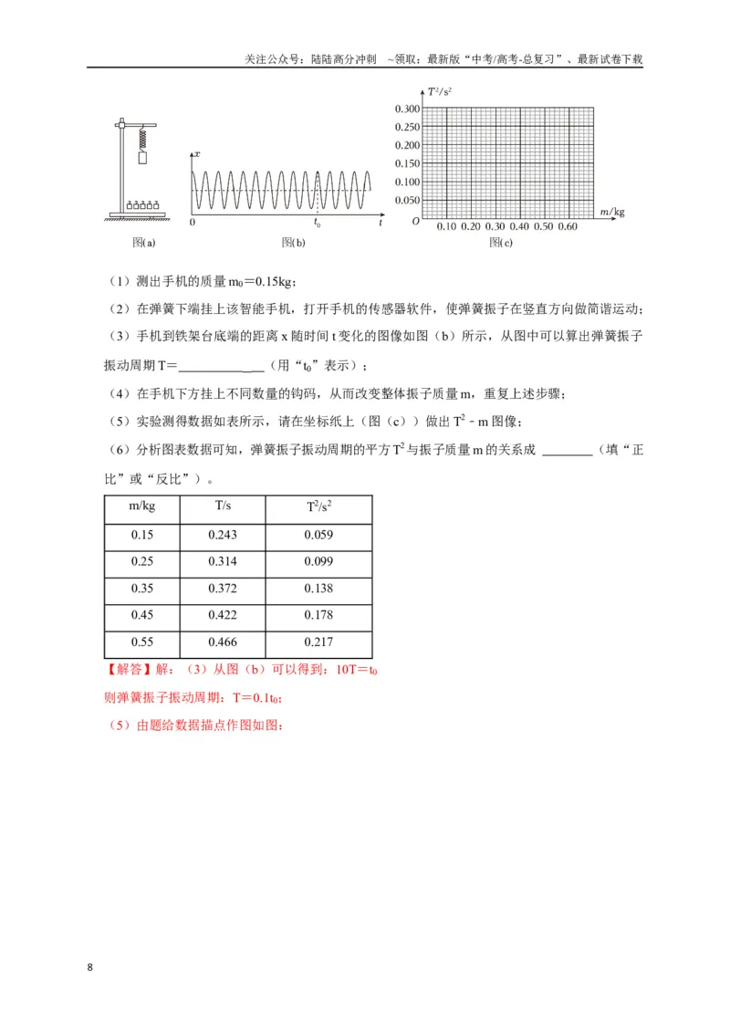 《实验1力学实验（教师版）_04-物理-高考总复习_专项复习_2025年_2025年高中高考物理模型与方法_资料_8高考热点题型归类（二轮）》第8页预览