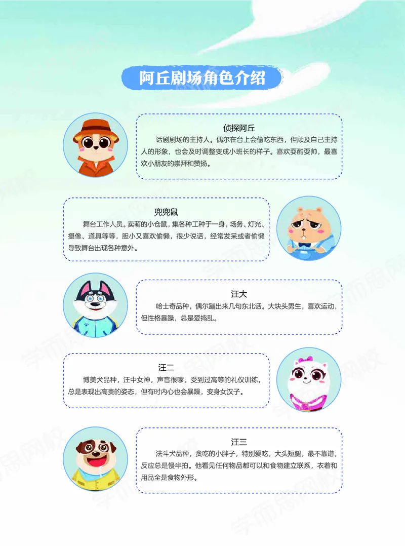 《21春上讲义五年级全国数学目标A加班-21585b40f98d_小学学而思全套_五年级全套_五年级2020年暑-2021年的直播课_2021年春季课程五年级》第5页预览