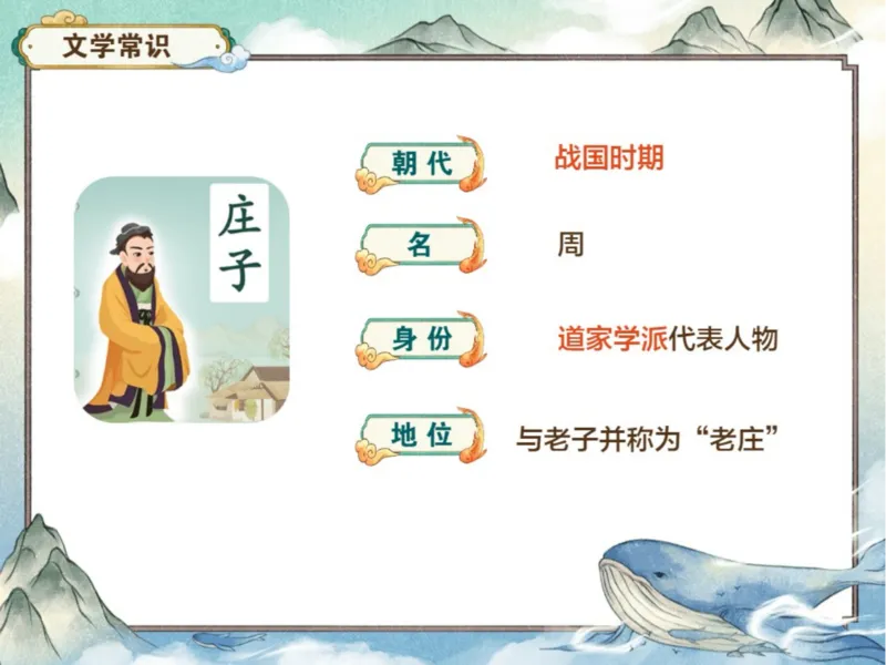 《初二春下第3讲爱豆笔记-d561a9fe50e2_学而思初中2年级_2024春下初二_01.2024春下初二语文A+班陆杰峰_3.文言提升《庄子》二则文言进阶》第2页预览