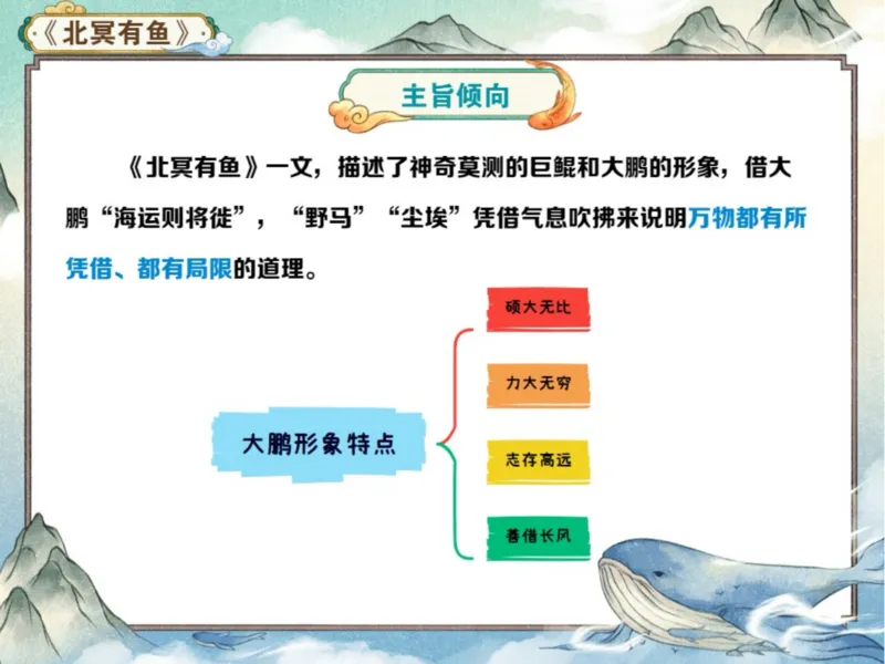 《初二春下第3讲爱豆笔记-d561a9fe50e2_学而思初中2年级_2024春下初二_01.2024春下初二语文A+班陆杰峰_3.文言提升《庄子》二则文言进阶》第5页预览