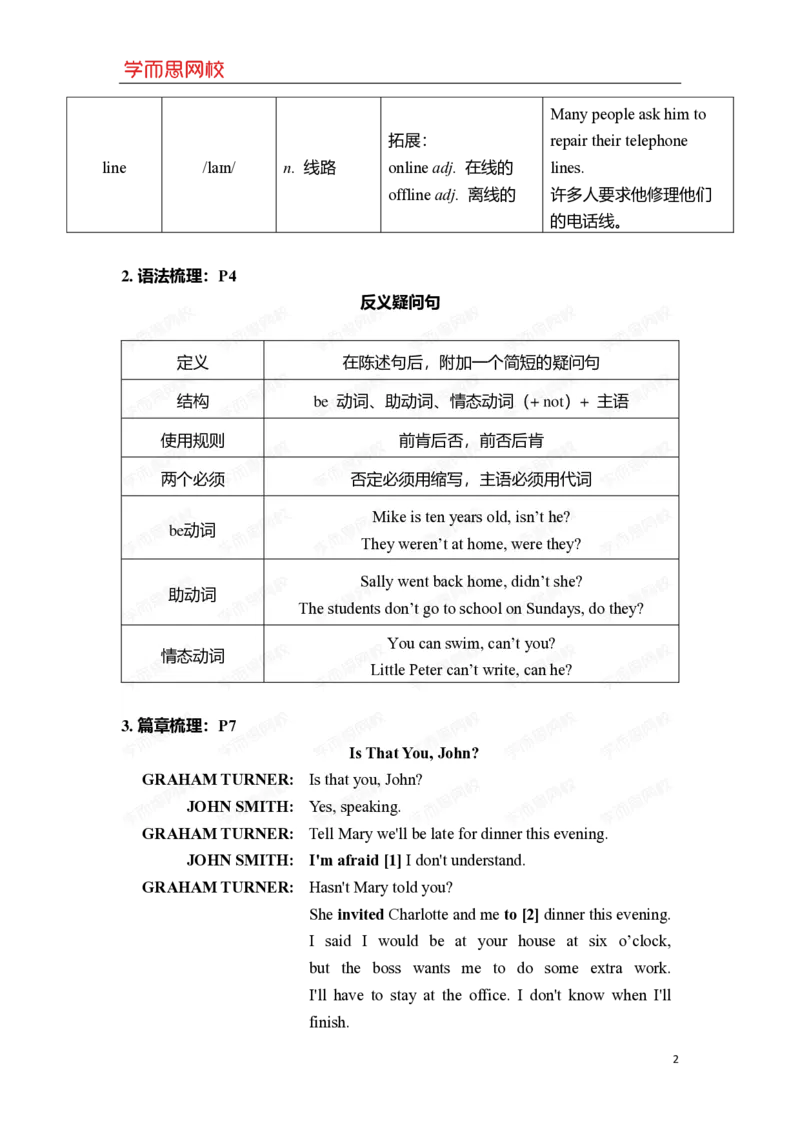 《u1~l1重点知识总结-d55bdc35fe82_小学学而思全套_五年级全套_五年级2020年暑-2021年的直播课_2020年秋季课程五年级_2020年秋季课程五年级英语_13unit11中教（是你吗，约翰？）》第2页预览