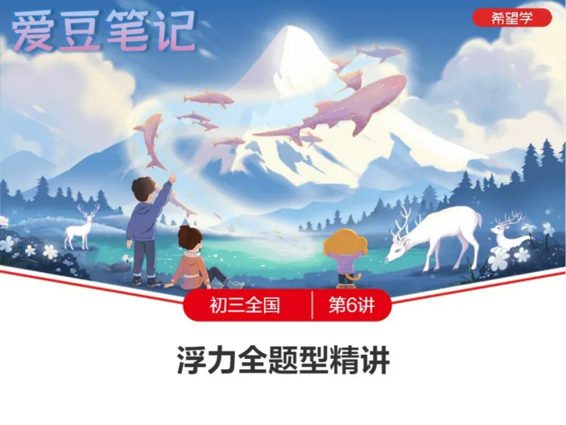 《6笔记-e65f77616c40_学而思初中3年级_2024春上初三_06.2024春上初三物理S班余沛州_资料》第1页预览