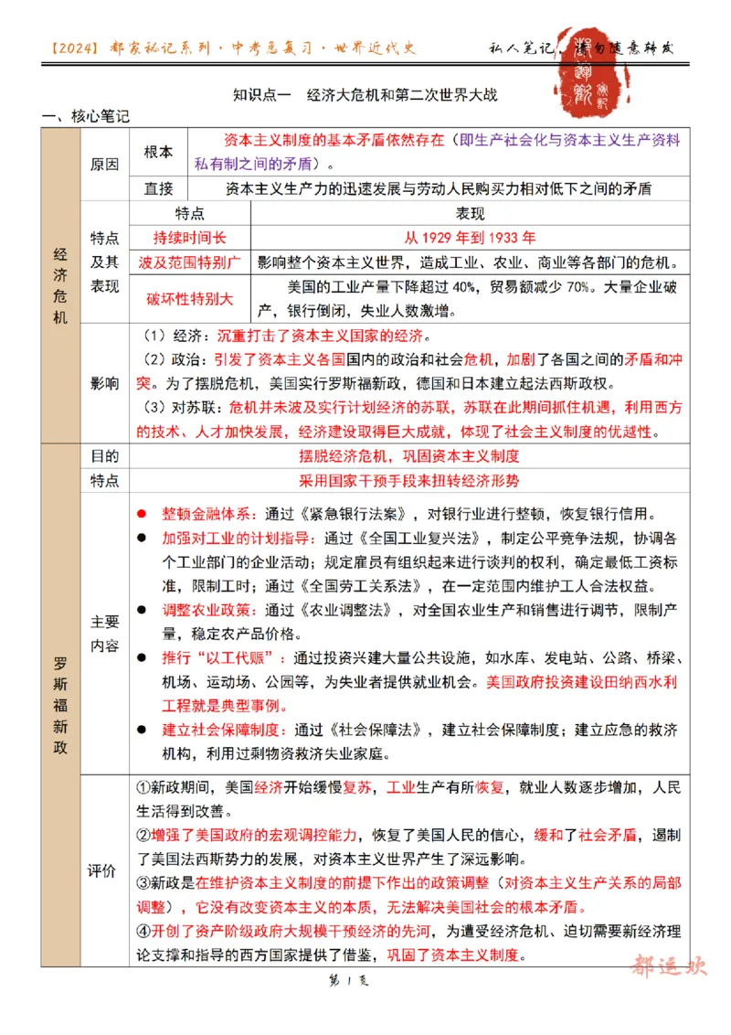 《第6讲-84e661ac7410_学而思初中3年级_2024春下初三_初三历史培训班（春下·全国版·A+）_7.一轮复习第二次世界大战》第1页预览