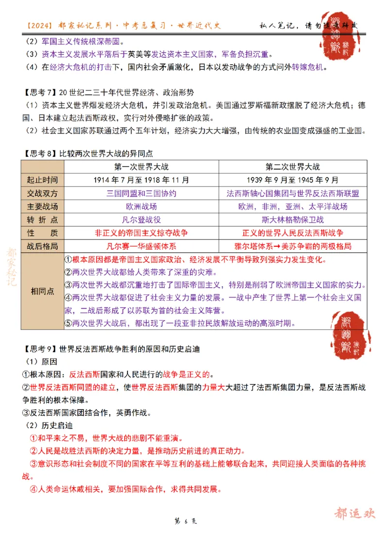 《第6讲-84e661ac7410_学而思初中3年级_2024春下初三_初三历史培训班（春下·全国版·A+）_7.一轮复习第二次世界大战》第6页预览