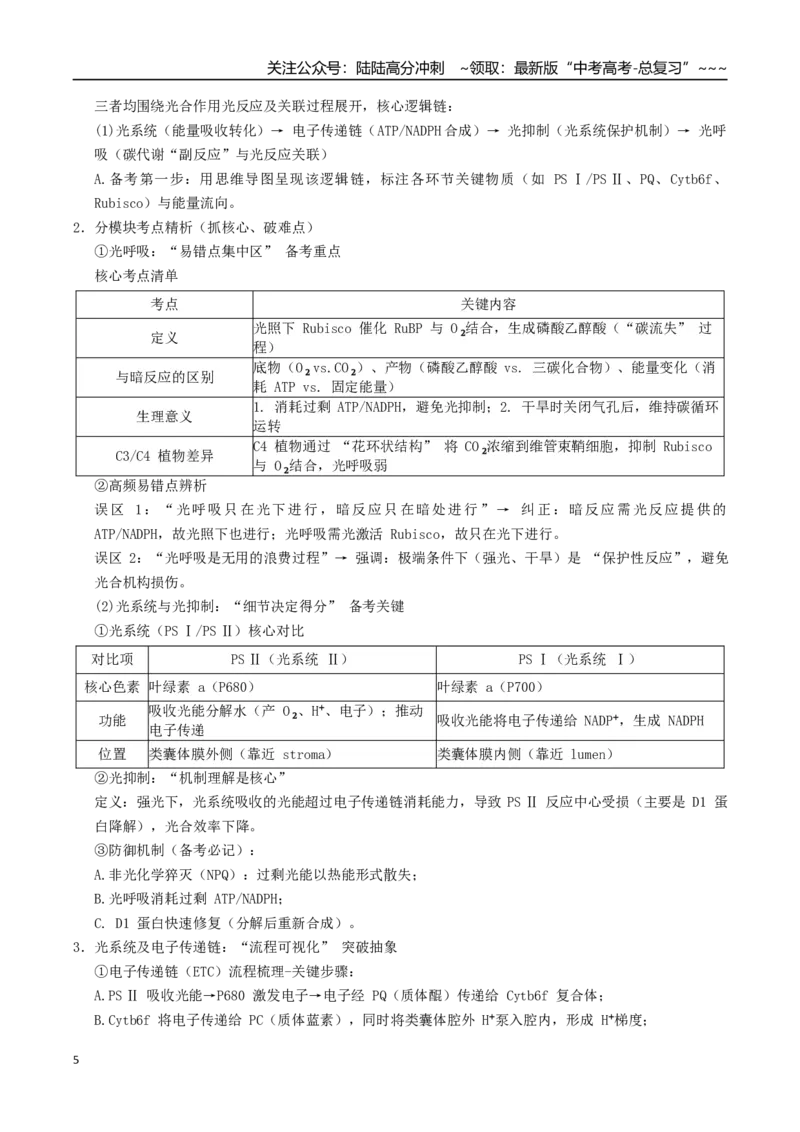 《培优专题02光呼吸、光系统及电子传递链、光系统与光抑制（高效培优讲义）（全国通用）（学生版）_06-生物-高考总复习_一轮复习_2026年-生物高考一轮复习_2026版_一轮培优提升》第5页预览