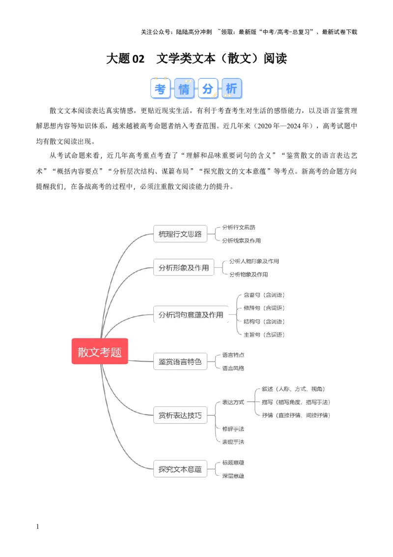 《大题02文学类文本（散文）阅读（原卷版）_三轮冲刺_大题精做冲刺2025年高考语文大题突破+限时集训（新高考通用）》第1页预览