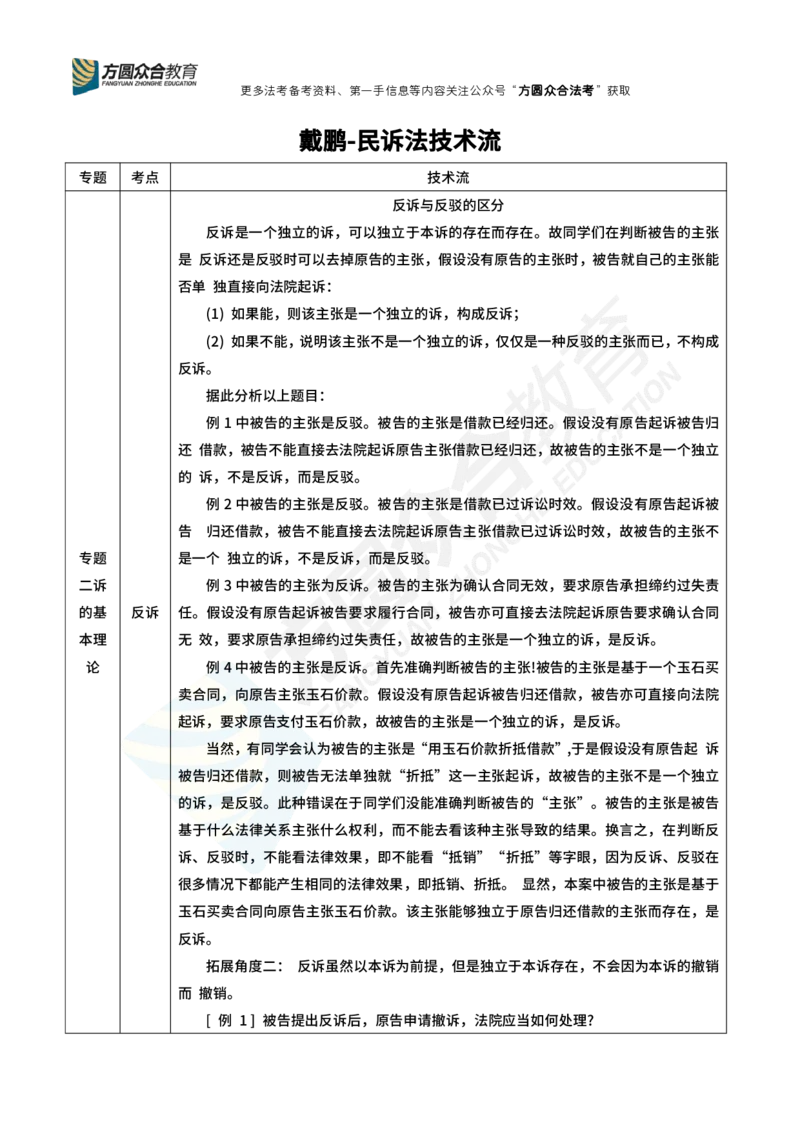 《戴鹏-民诉法技术流_2026法考客观_众-H_民诉法戴鹏100题考点笔记（冲刺必刷）_戴鹏民诉技术流与总结归纳》第1页预览