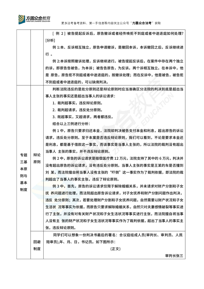 《戴鹏-民诉法技术流_2026法考客观_众-H_民诉法戴鹏100题考点笔记（冲刺必刷）_戴鹏民诉技术流与总结归纳》第2页预览
